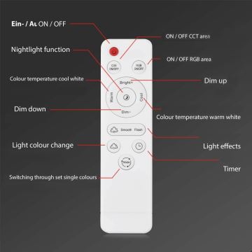 Brilo - Candelabro integrado LED com regulação FRAME 2xLED/20W/230V 2700-6500K Wi-Fi Tuya + controlo remoto