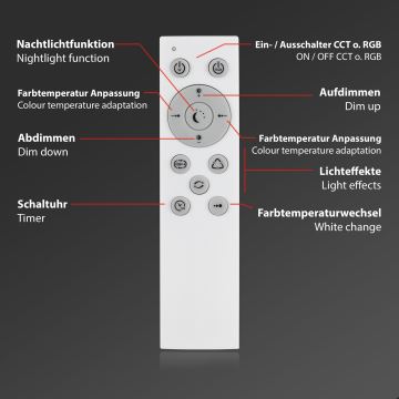 Brilo - Iluminação de teto RGBW com regulação STARRY SKY LED/24W/230V 3000-6500K + controlo remoto