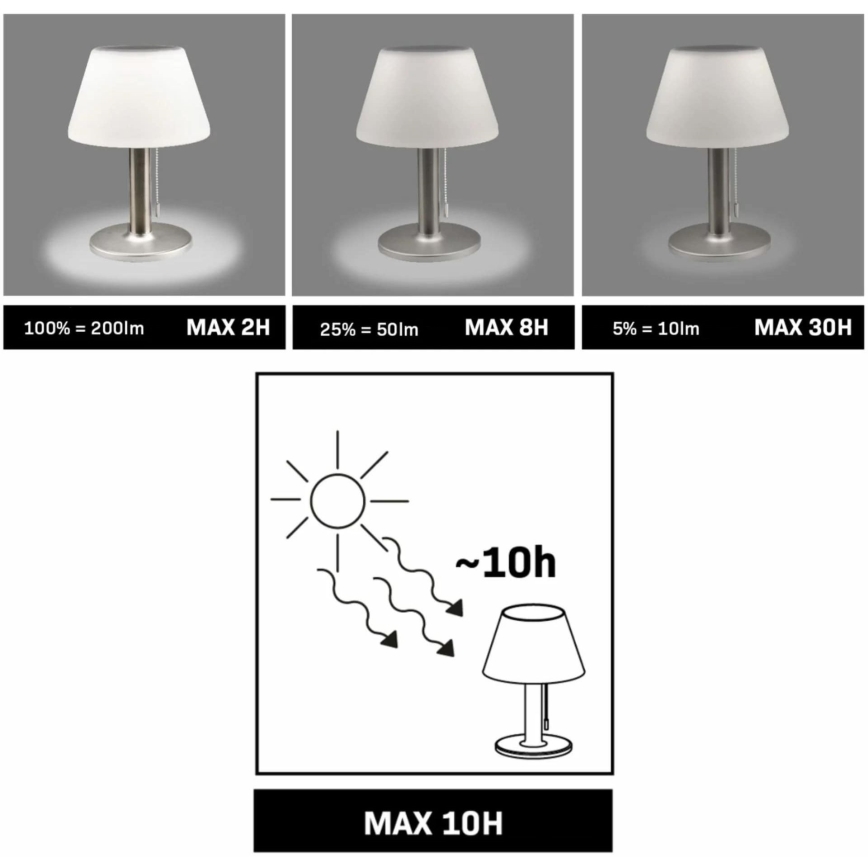 Candeeiro solar regulável VIOLA LED/3,7V IP44