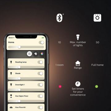 Conjunto básico Philips Hue WHITE AND COLOR AMBIANCE 3xGU10/4,2W/230V 2000-6500K + dispositivo para conectar