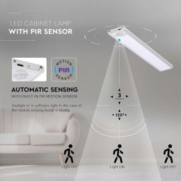 Iluminação de armário de cozinha LED com sensor LED/2,5W/5V 4000K