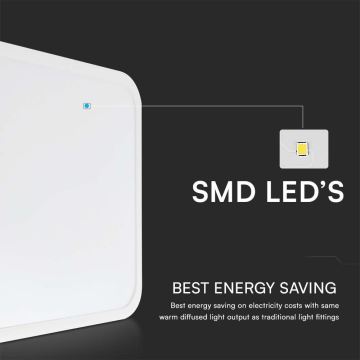 Iluminação de teto para casa de banho LED com sensor SAMSUNG CHIP LED/18W/230V IP44 4000K 29x29 cm branco + comando