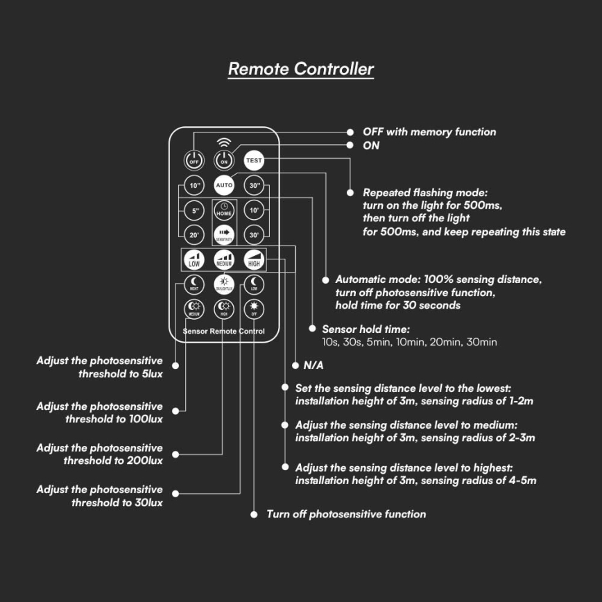 Iluminação de teto para casa de banho LED com sensor SAMSUNG CHIP LED/18W/230V IP44 4000K 29x29 cm branco + comando