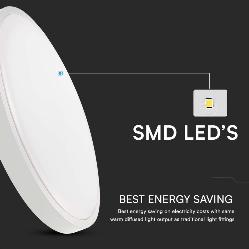 Iluminação de teto para casa de banho LED com sensor SAMSUNG CHIP LED/24W/230V IP44 3000K diâmetro 35 cm branco + comando