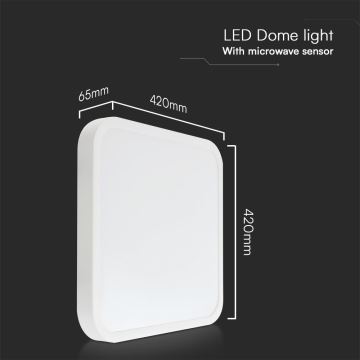 Iluminação de teto para casa de banho LED com sensor SAMSUNG CHIP LED/36W/230V IP44 4000K 42x42 cm branco + comando