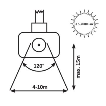 Rabalux - Holofote LED com sensor LED/10W/230V 4000K IP44 preto